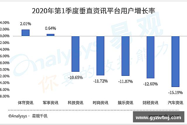 关于南宫NG28